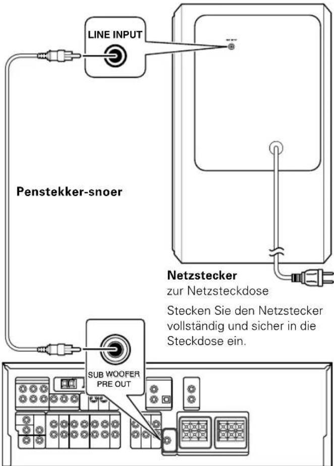 KENWOOD SW40HTBK - VORSICHTSMASSREGELN ZUM ANSCHLUSS - 1