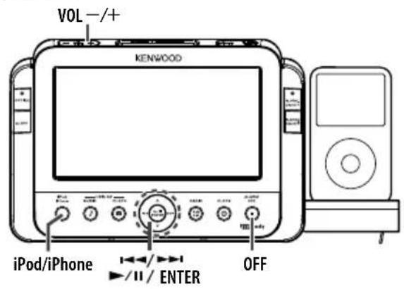 KENWOOD ASiP70 - Riproduzione di musica - 1