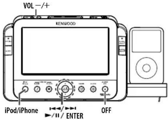 KENWOOD ASiP70 - Musikwiedergabe - 1