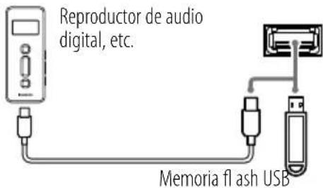 KENWOOD ASiP70 - Terminal (USB) - 1