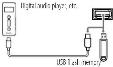 KENWOOD ASiP70 - (USB) terminal - 1