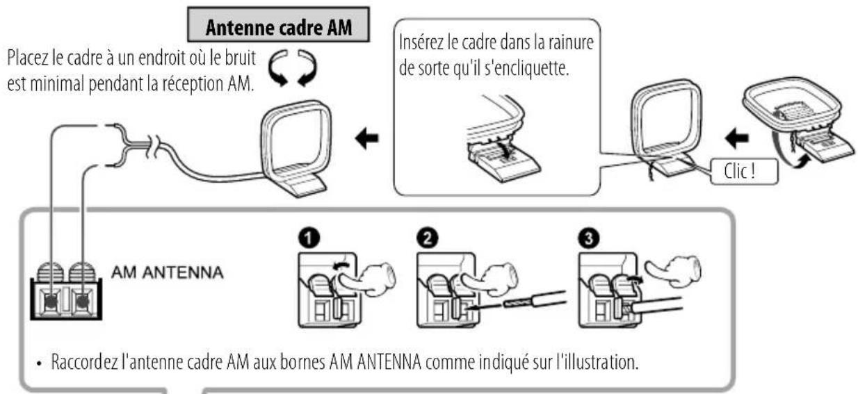 KENWOOD ASiP70 - Précautions concernant le raccordement - 1