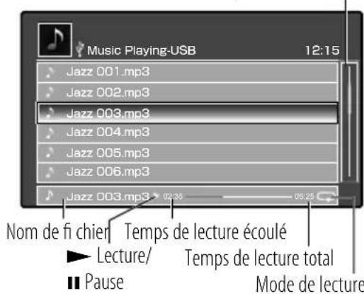 KENWOOD ASiP70 - ■ Exemple d'affichage pendant la lecture - 1