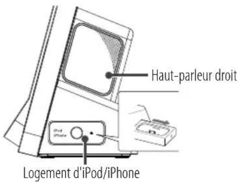 KENWOOD ASiP70 - Pour débrancher une carte SD... - 1