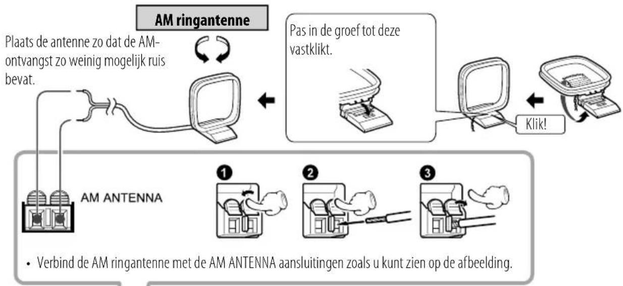 KENWOOD ASiP70 - Voorzorgen bij het maken van de aansluitingen - 1