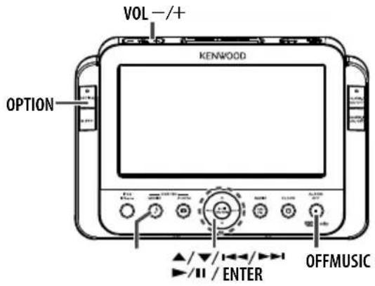 KENWOOD ASiP70 - Musikwiedergabe - 1