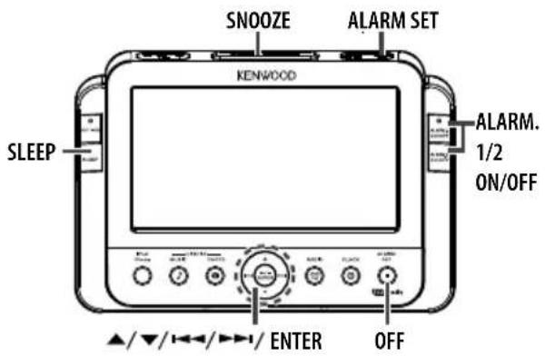 KENWOOD ASiP70 - Réglage de la minuterie alarme (Alarm 1 setting/Alarm 2 setting) - 1