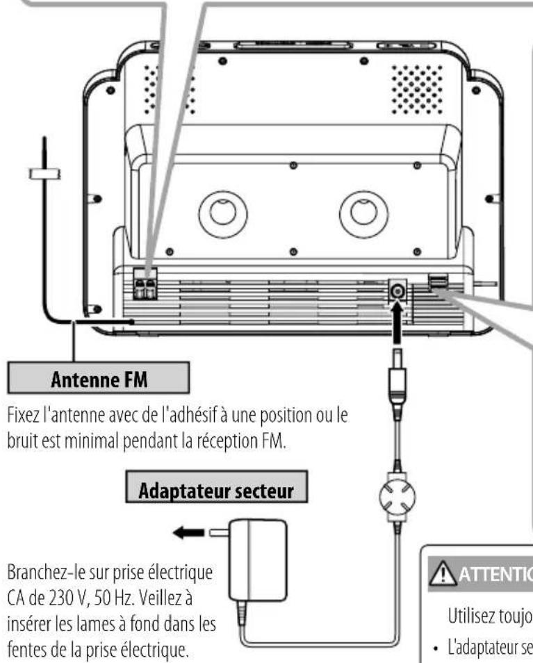 KENWOOD ASiP70 - Précautions concernant le raccordement - 2