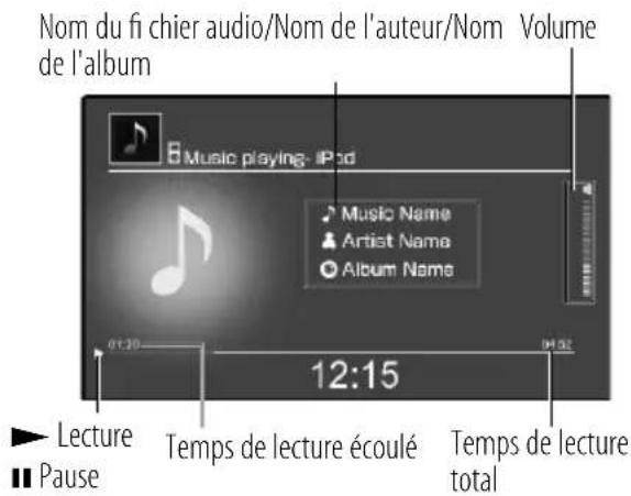 KENWOOD ASiP70 - Lecture de musique - 3