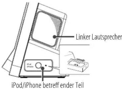 KENWOOD ASiP70 - SD-Kartenschlitz - 2