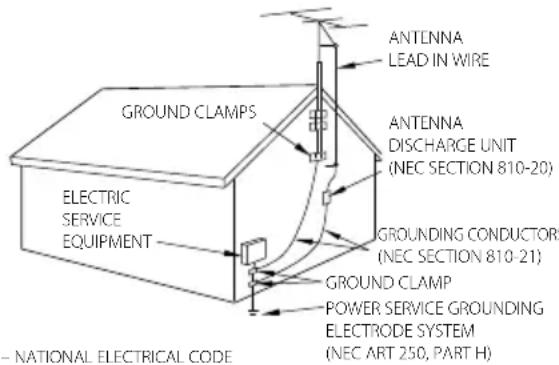 KENWOOD ASiP70 - IMPORTANT SAFETY INSTRUCTIONS - 2