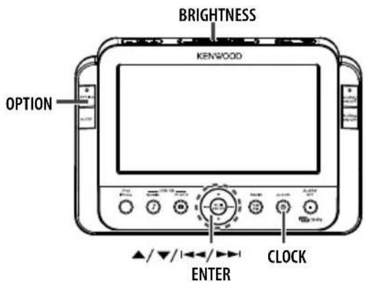 KENWOOD ASiP70 - Impostazione della visualizzazione dell'orario/data/ora (Formato della visualizzazione/Data/Ora) - 1