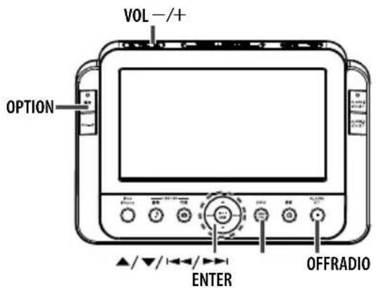 KENWOOD ASiP70 - Radioempfang - 1