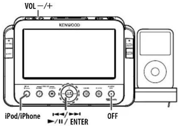 KENWOOD ASiP70 - Muziekweergave - 1