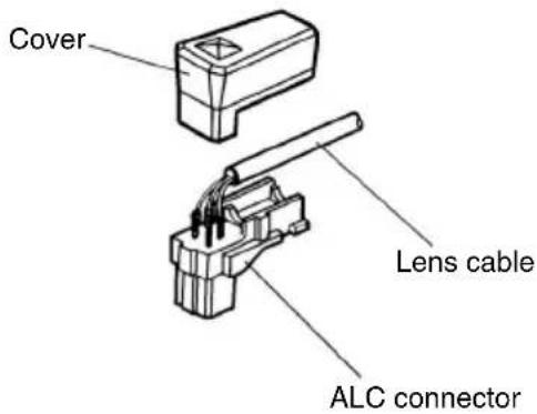 PANASONIC WVCL930 - Connect the ALC connector (accessory) of the lens to the ALC lens connector of the camera. - 4