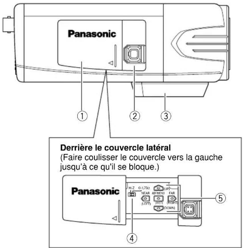 PANASONIC WVCL930 - Éviter de faire des branchements pendant un orage. - 1
