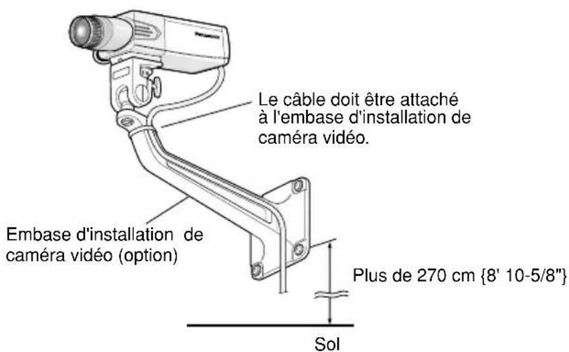 PANASONIC WVCL930 - Important: - 1