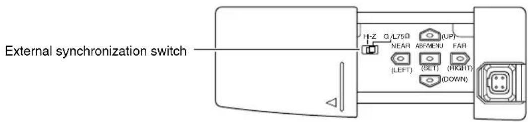 PANASONIC WVCL930 - Setting of external synchronization switch - 1