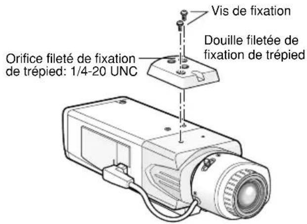 PANASONIC WVCL930 - Important: - 1