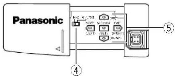 PANASONIC WVCL930 - Side view - 2
