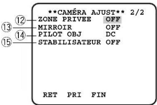 PANASONIC WVCL930 - Configuration des opérations suraméricaines video [CAMERA AJUST] - 2