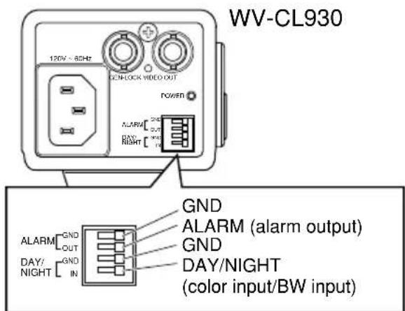 PANASONIC WVCL930 - Color/black-and-white input - 1