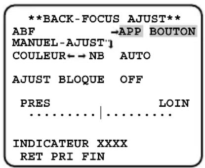 PANASONIC WVCL930 - Remarque: - 1