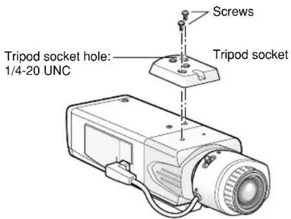 PANASONIC WVCL930 - Important: - 1