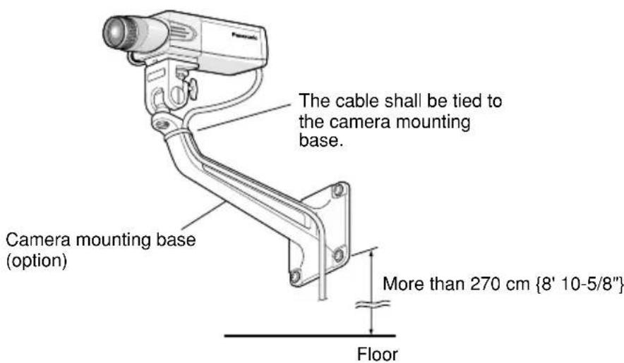 PANASONIC WVCL930 - Important: - 1