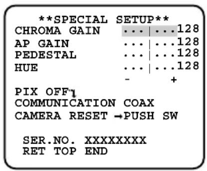 PANASONIC WVCL930 - Special Menu Setup [SPECIAL SETUP] - 1