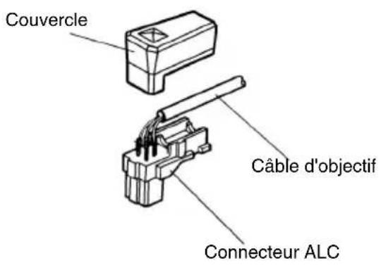 PANASONIC WVCL930 - Raccorder le connecteur ALC (accessoire) de l'objet au connecteur d'objet ALC de laamera video. - 5