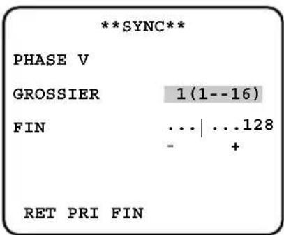 PANASONIC WVCL930 - Remarque: - 2