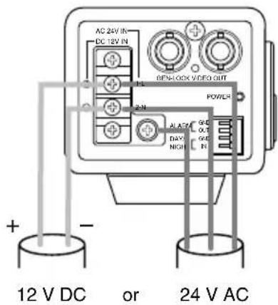 PANASONIC WVCL930 - Caution: - 1