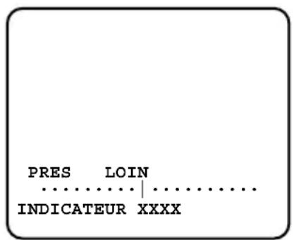 PANASONIC WVCL930 - Ajuster la mise au point. - 1