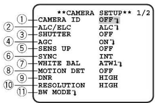 PANASONIC WVCL930 - Camera Operation Setup [CAMERA SETUP] - 1