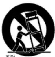 PANASONIC WVCL930 - Important Safety Instructions - 1
