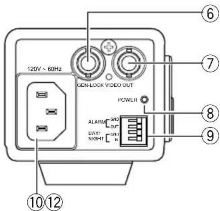 PANASONIC WVCL930 - Rear view - 1
