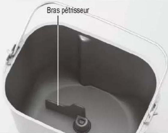 PANASONIC SDRD250 - Versez les ingrédients dans le moule à pain. - 1