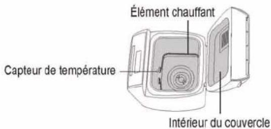 PANASONIC SDRD250 - Informations importantes - 2