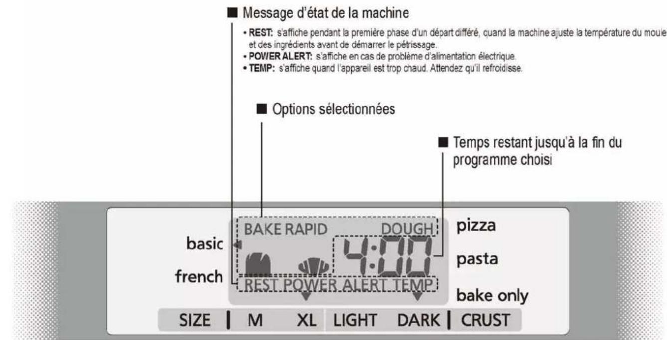 PANASONIC SDRD250 - Cuillère à mesurer - 2