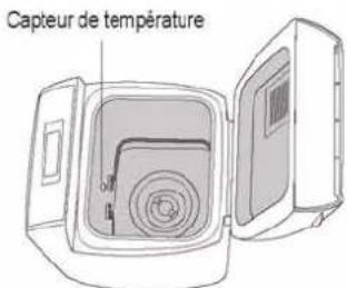 PANASONIC SDRD250 - Attention: - 5