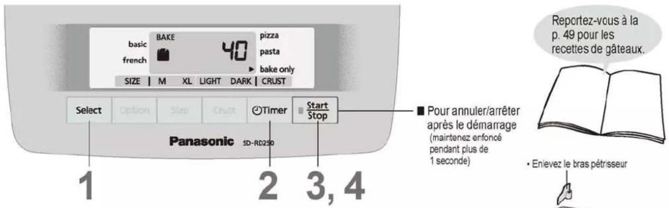 PANASONIC SDRD250 - Cuisson de gâteaux - 1