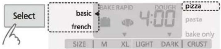 PANASONIC SDRD250 - Choisissez le type de pâte - 1