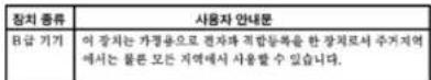 PHILIPS 150S7FS - MIC Notice (South Korea Only) - 1