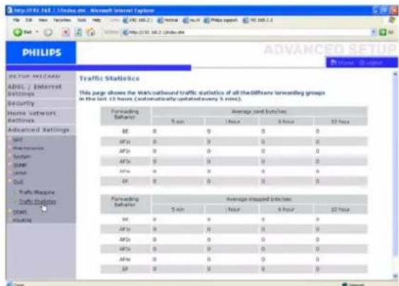 PHILIPS CGA5722 - Statistiques de traffic/Traffic Statistics : - 1