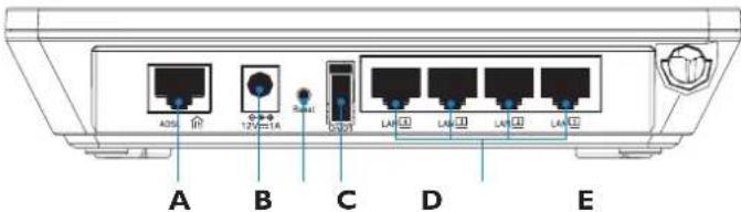 PHILIPS CGA5722 - Ce dont vous aurez aussi besoin - 5