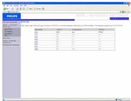 PHILIPS CGA7740N - Configuration FAI / ISP settings - 1