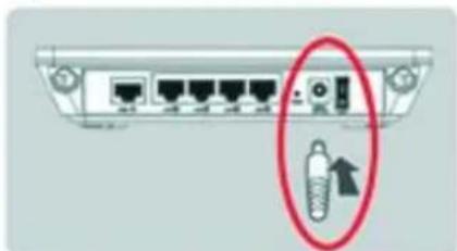 PHILIPS CGA7740N - Connector S - 1