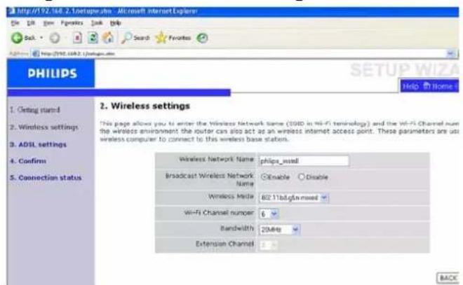 PHILIPS CGA7740N - Configuration sans fil / Wireless settings - 1