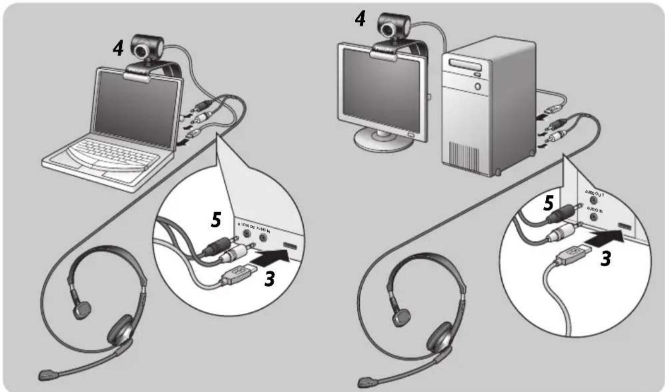 PHILIPS SPC505NC - Installation - 1